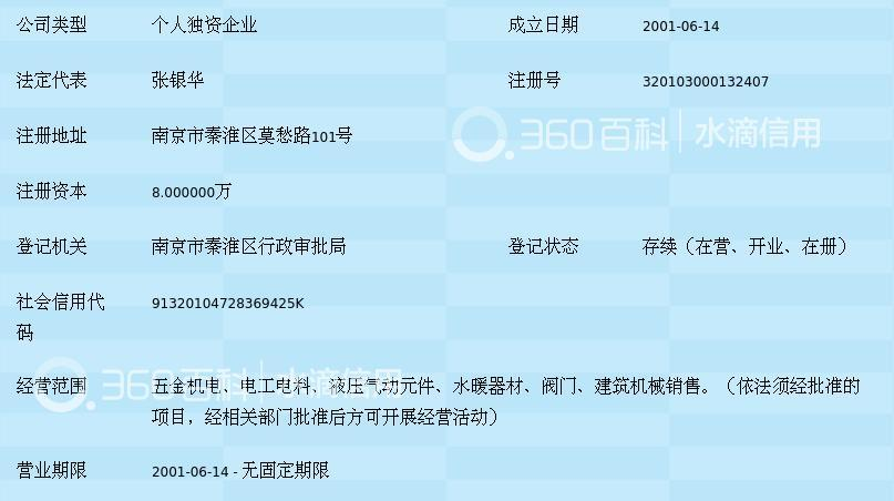 银泰阀门
